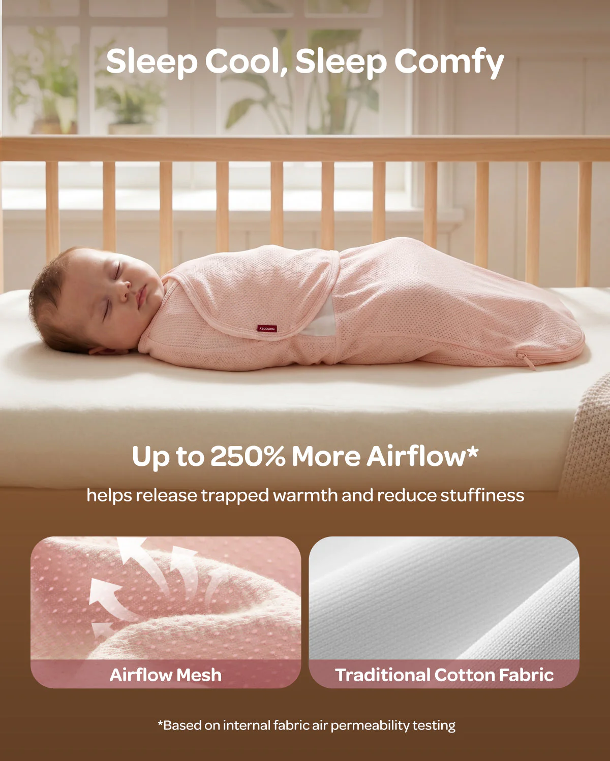 Momcozy Breathable Airflow Swaddle for 0-3M - Image 11
