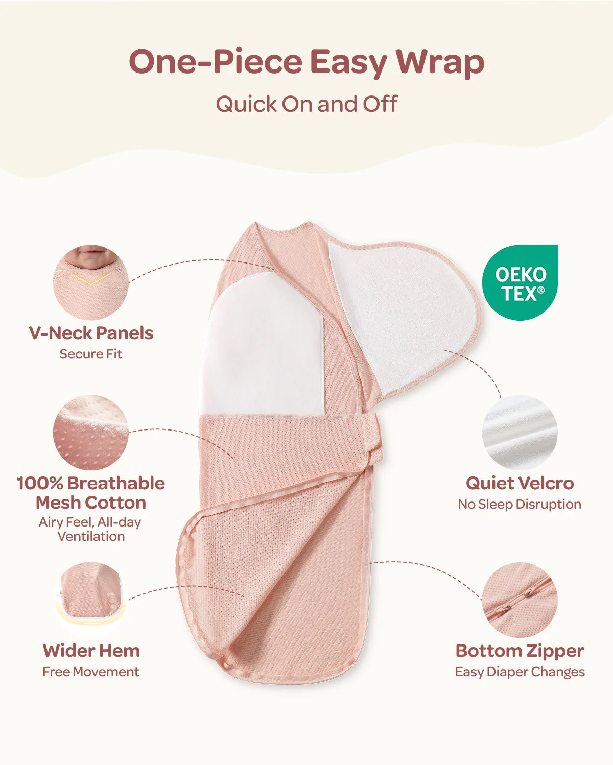 Momcozy Breathable Airflow Swaddle for 0-3M - Image 12
