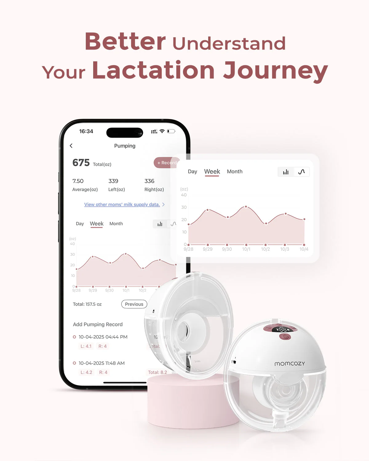 M5 Smart Bra Bundle: Double M5 Smart Breast Pump and Jelly Strip Bra(YN46) - Image 3