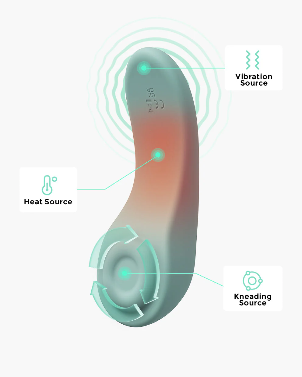 3 Mode Adjustable Kneading Lactation Massager - Image 17