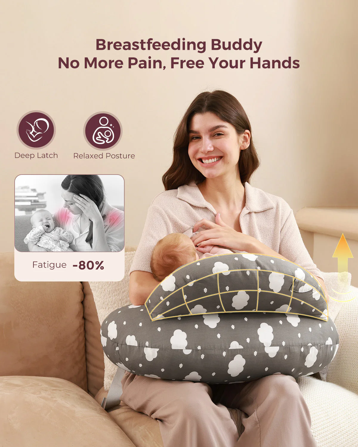 Multifunctional and Adjustable Nursing Pillow - Image 3