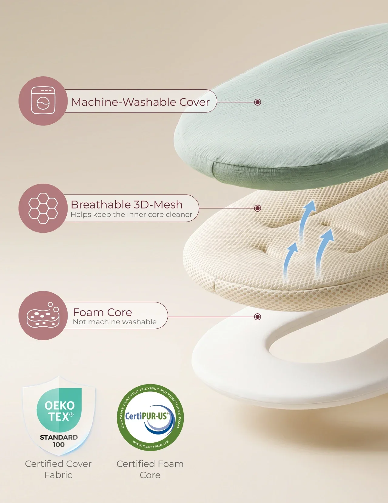 Momcozy Baby Loungers for 0-6M - Image 14