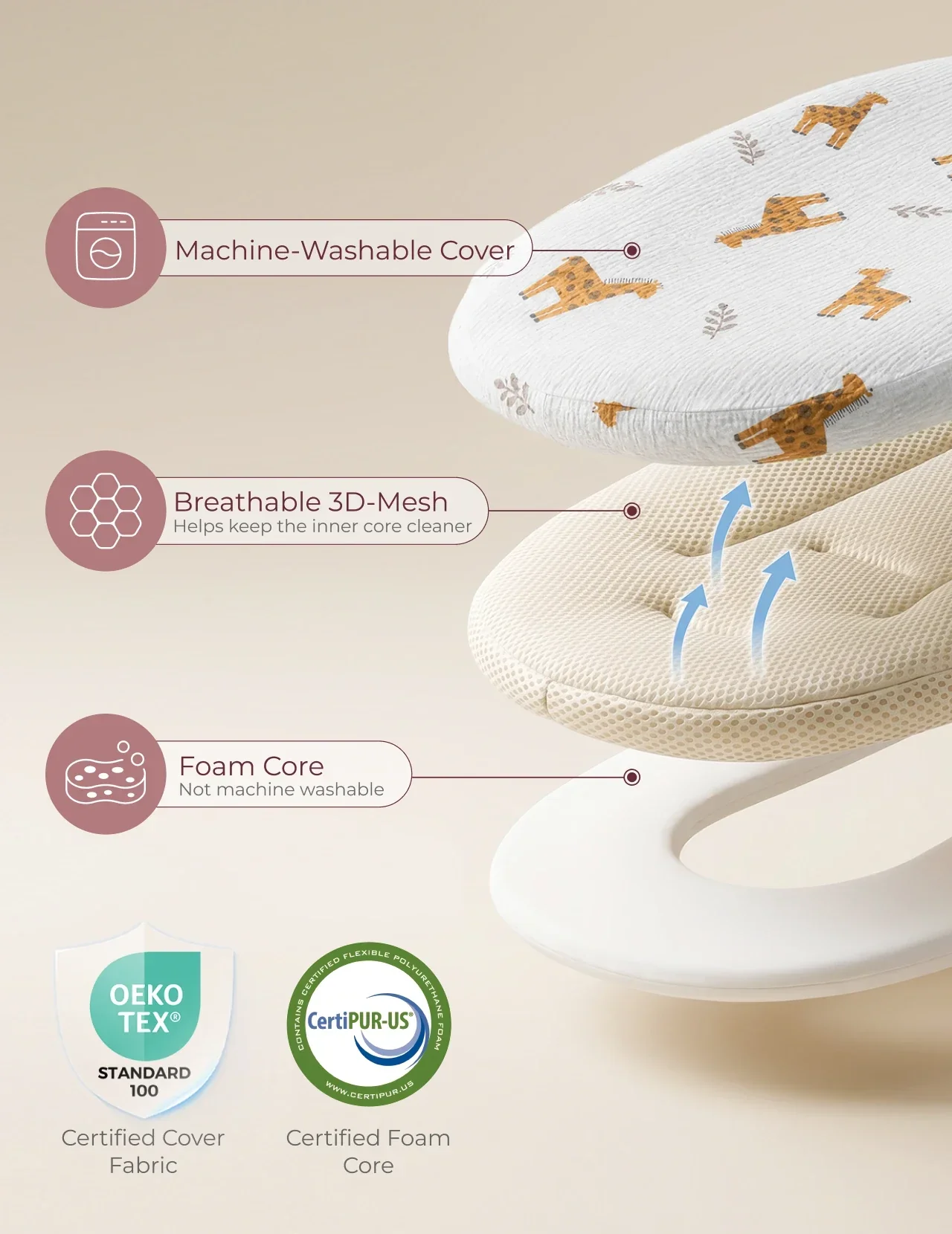 Momcozy Baby Loungers for 0-6M - Image 19