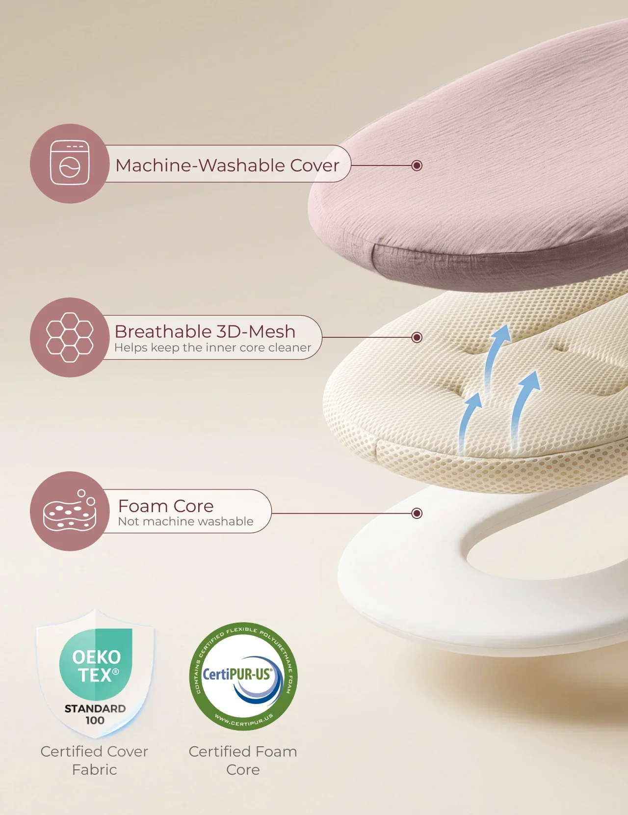 Momcozy Baby Loungers for 0-6M - Image 8