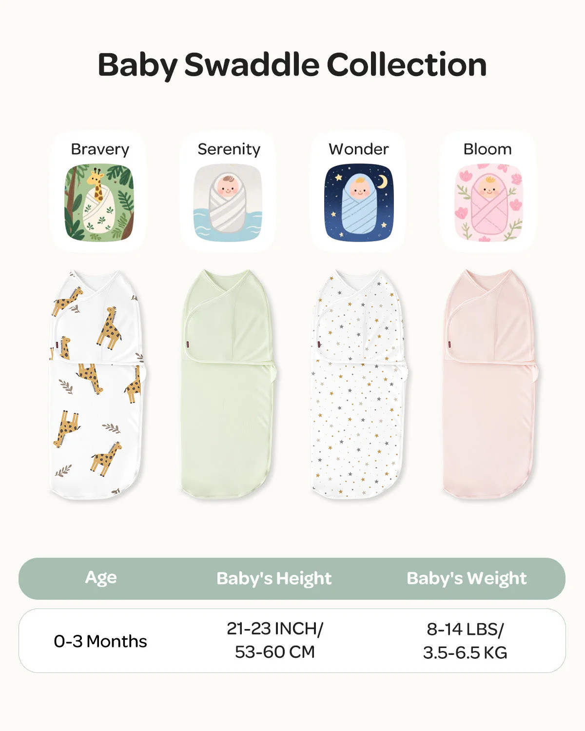 Momcozy Easy Swaddle Wrap For 0-3M - Image 41