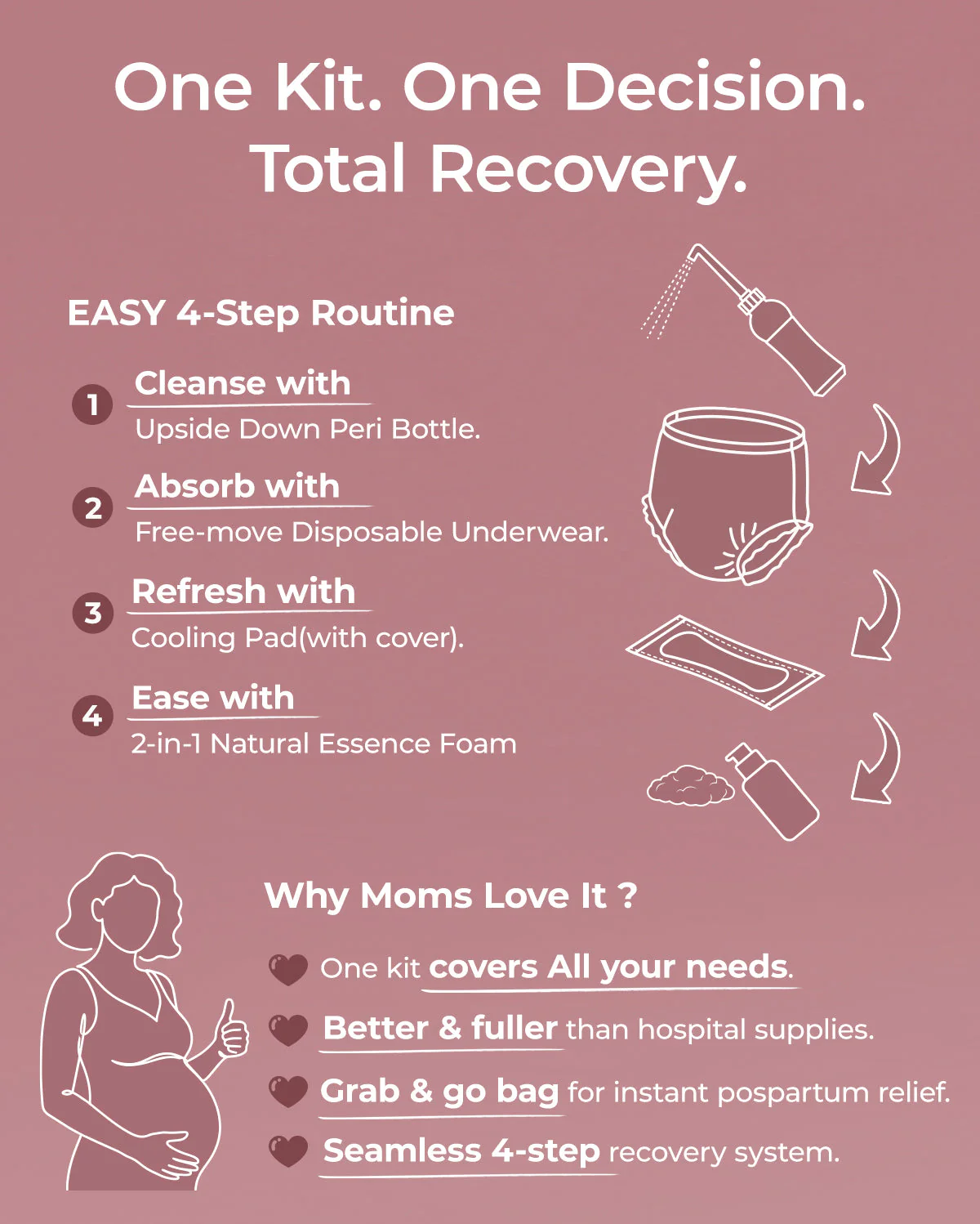 Momcozy Postpartum Recovery Essentials Kit - Image 7