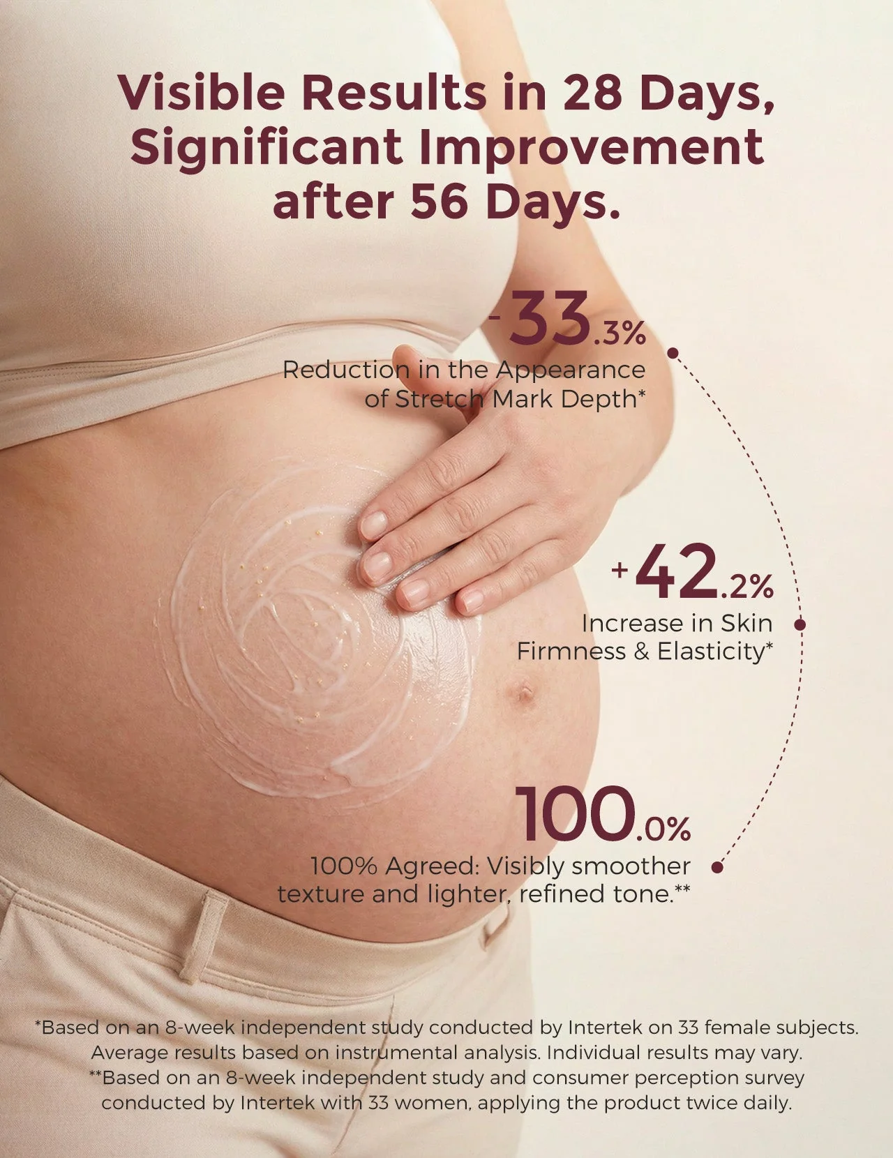 Momcozy Pro-Collagen Belly Firming Moisturizer - Image 5