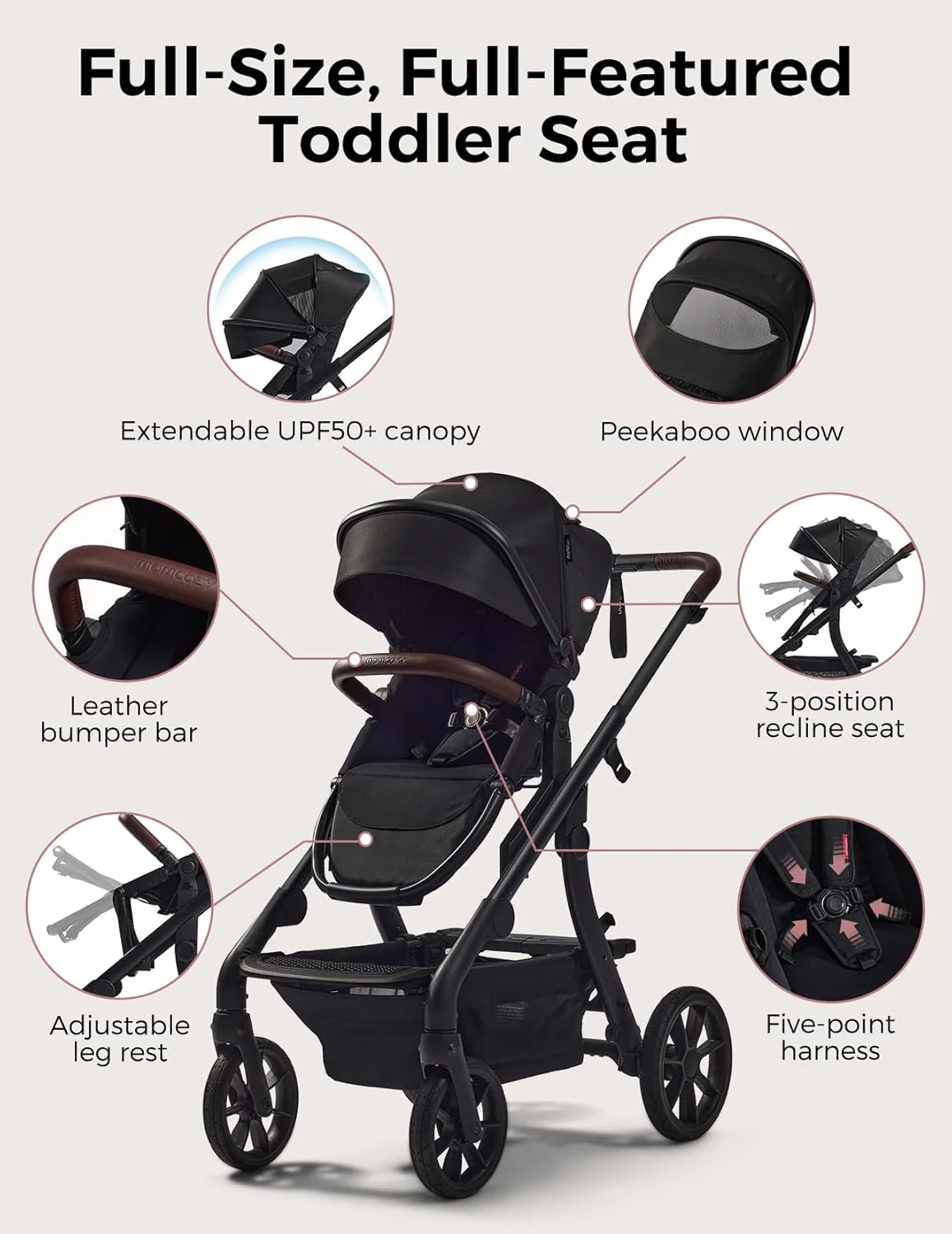 On-the-Go Bundle：ChangeGo Stroller and Baby Carrier and Organizer - Image 3