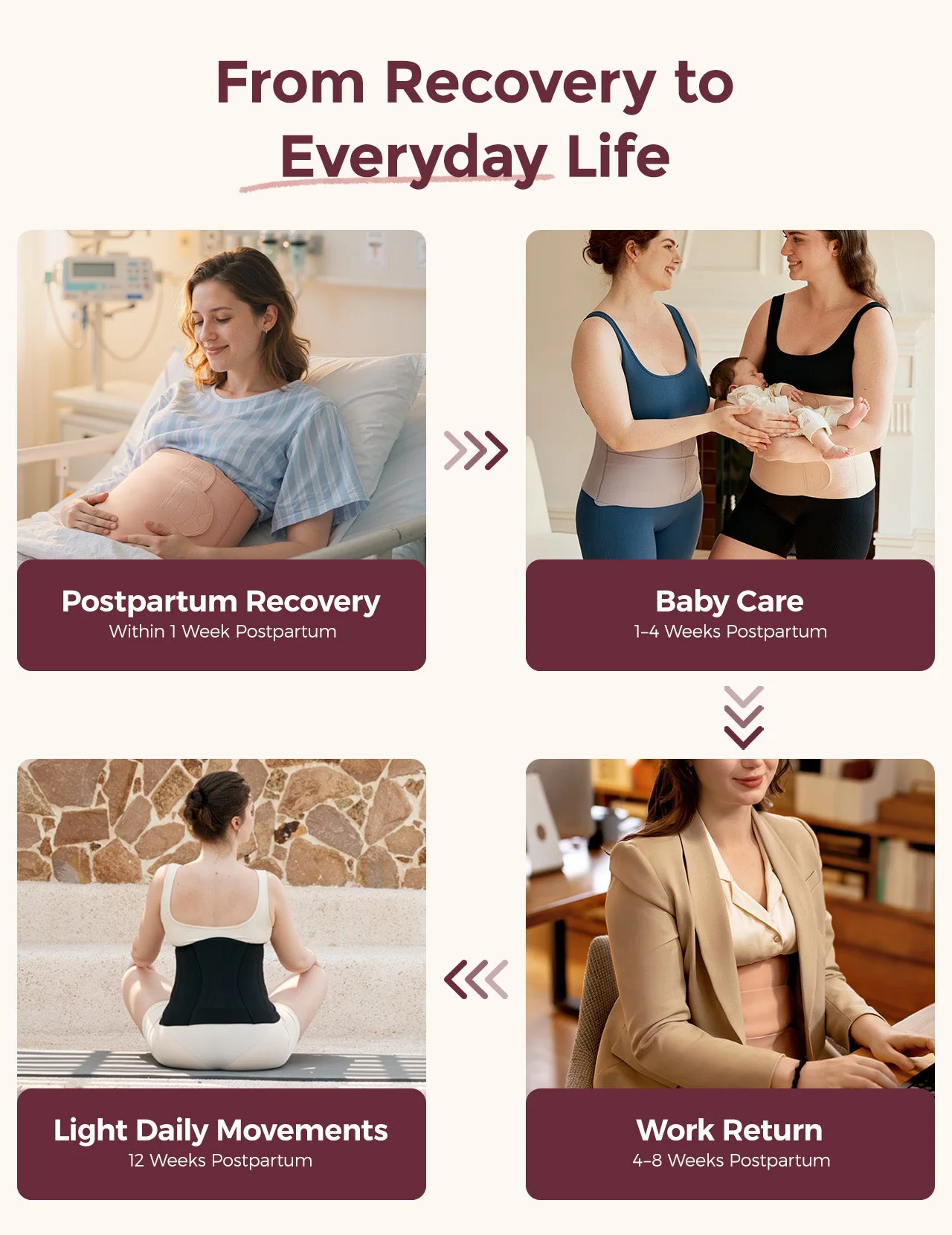 Postpartum Essential Kit:Postpartum Belly Wrap + Nursing bra - Image 11