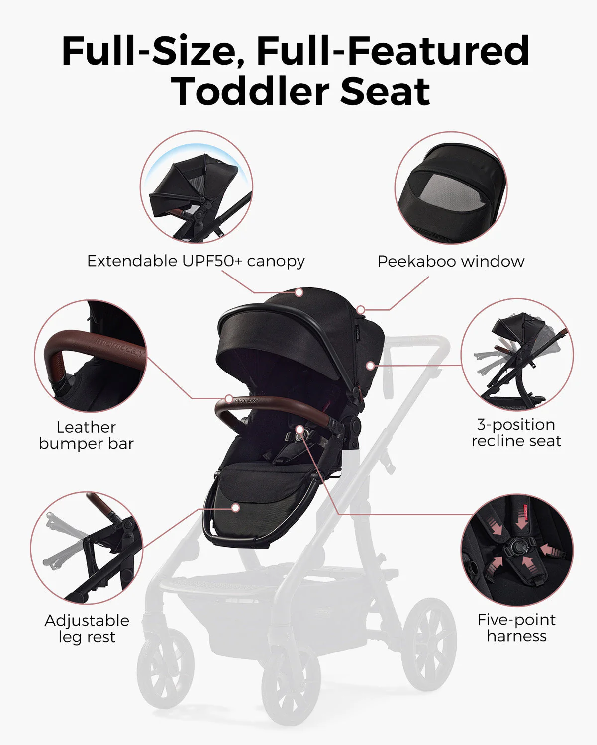 Toddler Seat for Momcozy ChangeGo Baby Stroller - Image 3