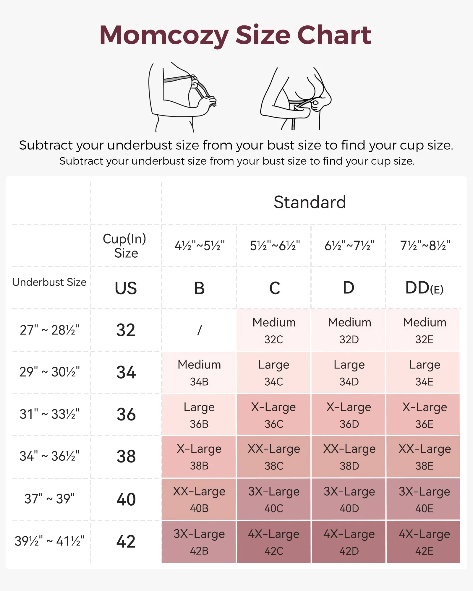 V1 Pro Bra Bundle: V1 Pro Breast Pump and US. Cotton Nursing Bra - Image 18